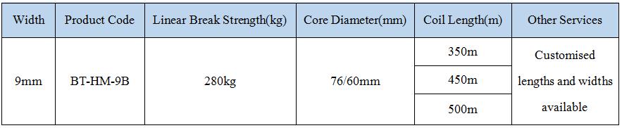 9mm 500m Strapping Hotmelt Cord