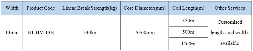 13mm 1100m Bonded Polyester Cord Strapping