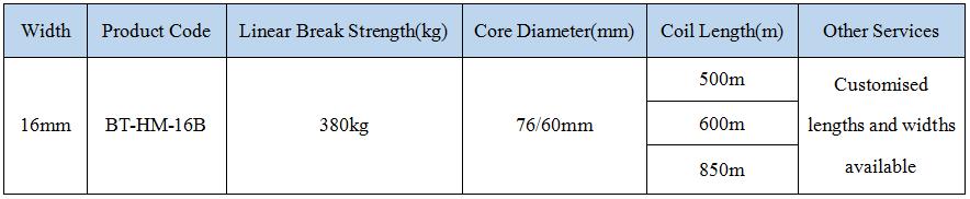 16mm 600m Textile Strapping