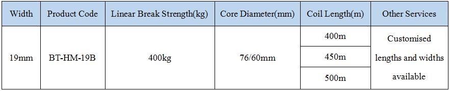 19mm 500m Hot Melt Textile Strapping