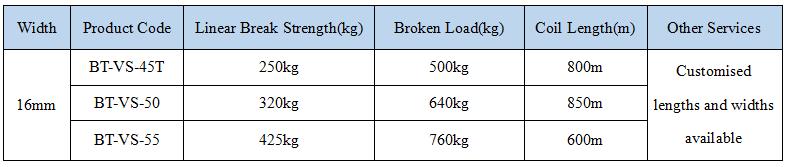 柔性聚酯打包带 BT-VS-45T 800m