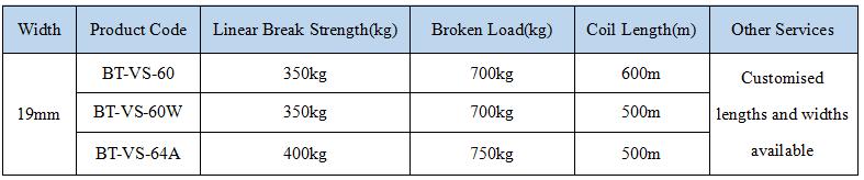 Cord Composite Straps BT-VS-60 600m